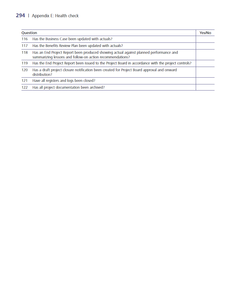 Prince2-HealthCheck 8