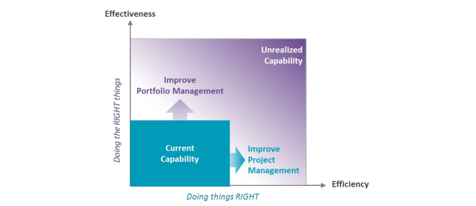 PM2-Capabilities