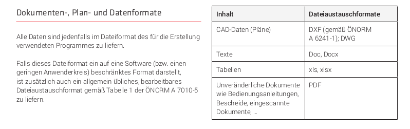 dokumenten-_plan-_und_datenformate